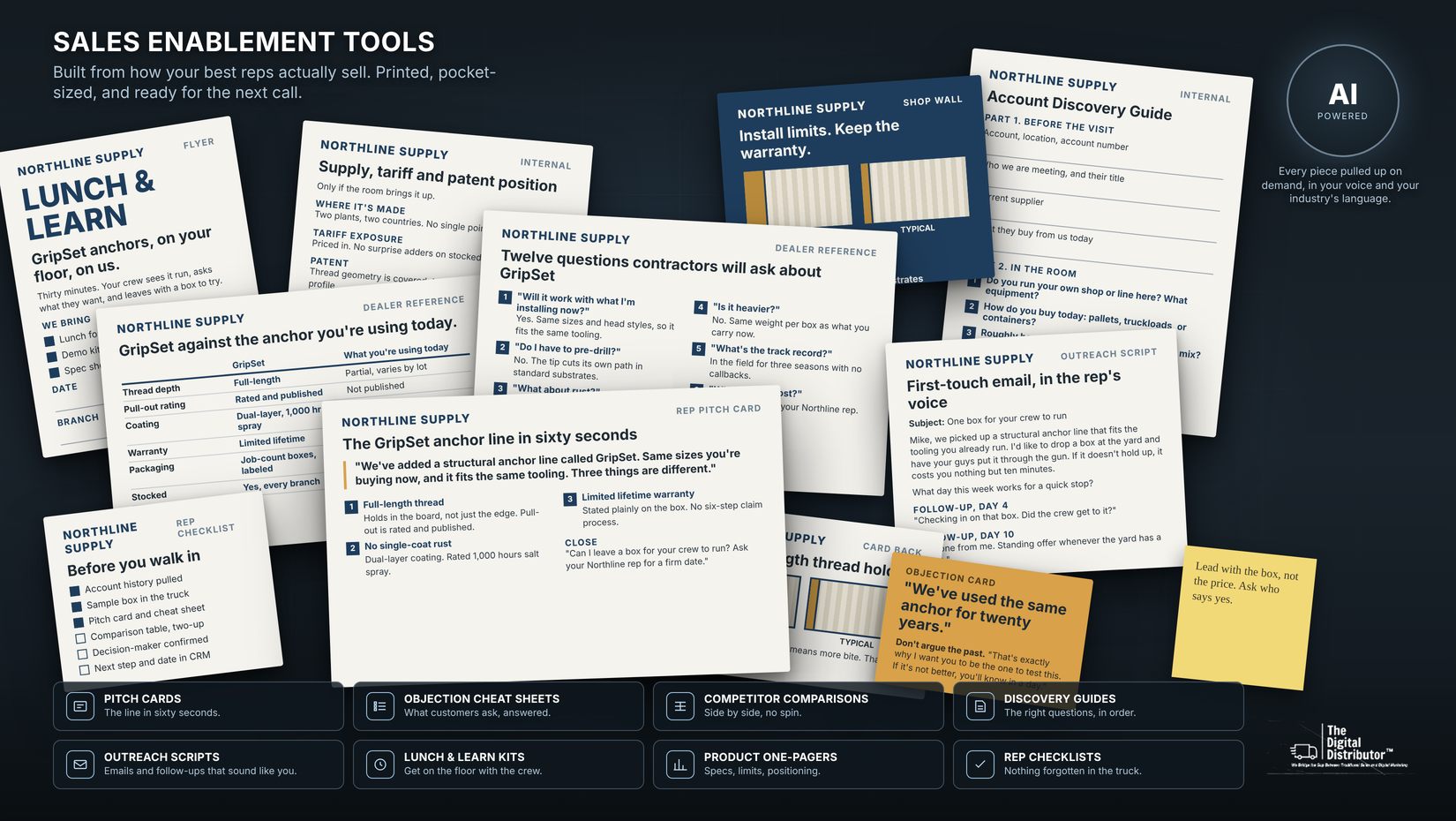 Sales enablement tools for distributor reps